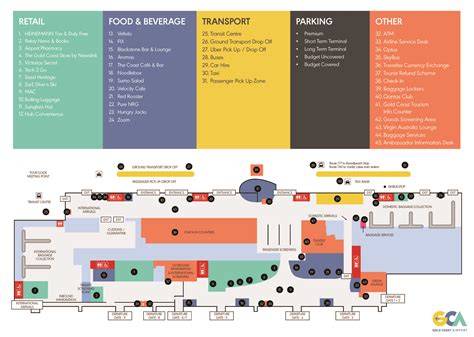 Terminal Map