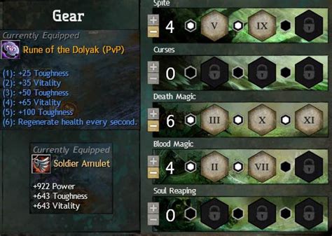 GW2: sPvP Necromancer Minion Master Build