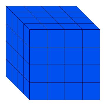 Puzzle | Cut Blue Painted Cube - GeeksforGeeks