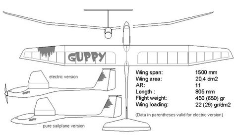 schematics for balsa wood glider Model Aeroplanes, Rc Model Airplanes, Rc Planes, Model Planes ...