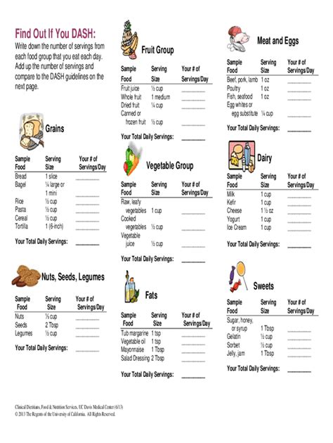 Dash Diet Pdf Printable - Fill Online, Printable, Fillable, Blank ...