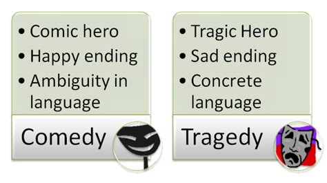 Difference Between Comedy and Tragedy | Compare the Difference Between Similar Terms