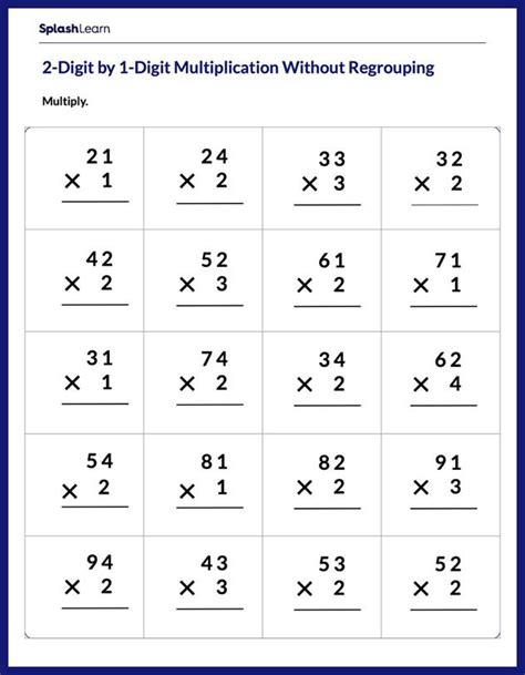 The Multiplying 2 Digit By 1 Digit Numbers A Math Worksheet | Images and Photos finder