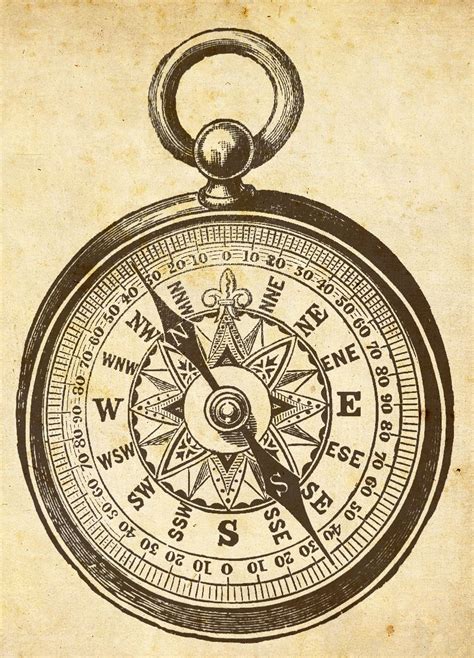 Pin by Inti DMH on Living | Compass drawing, Vintage compass, Compass ...