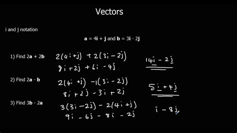 Vectors i and j notation - YouTube