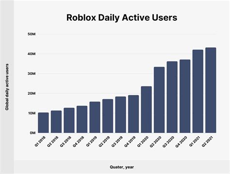 smmilo - Blog