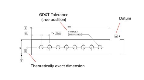 Technical Drawing Basic Dimension - Design Talk