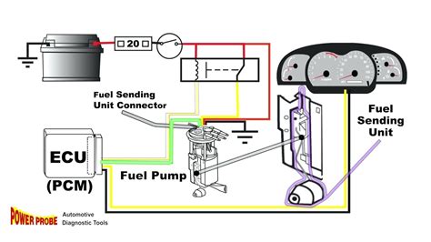 Circuit Diagram Of Fuel Level Sensor