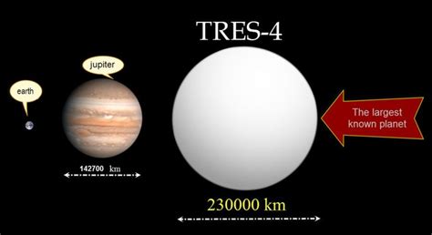 The largest known planet, TRES-4! | Space Facts | Pinterest | Infographics, Infographic and The ...