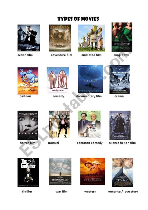 types of movies - ESL worksheet by newestteacher