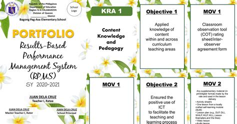 NEW RPMS E-PORTFOLIO FOR TEACHERS (DESIGN 7) FREE DOWNLOAD - Complete ...