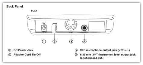 Amazon.com: Shure BLX4 Single Channel Wireless Receiver, K12: Musical ...