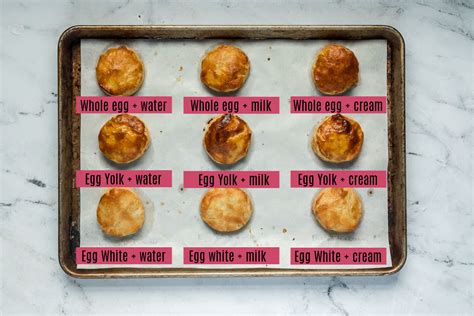 Egg Wash Recipe For Baking (9 Ways!)- Boston Girl Bakes