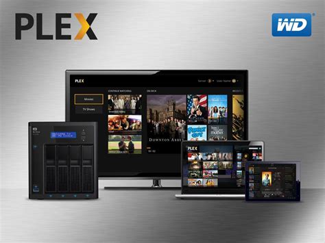 PLEX Is Now Available On MyCloud EX and DL NAS Devices - Legit Reviews