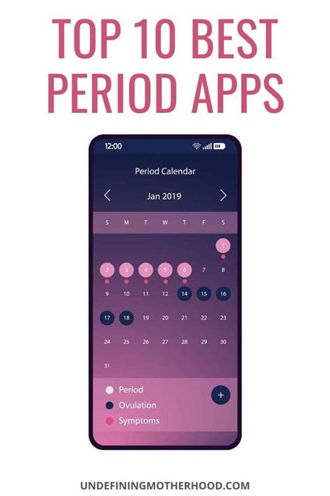 What are the Top 10 Best Period Apps for 2023? | Period apps, Period tracker app, Free period ...