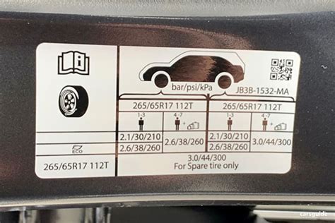 Ford Ranger Tyre Pressure: Recommended PSI, KPA & Bar | CarsGuide