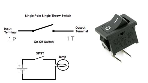 Single Pole, Single Throw (SPST) Switch