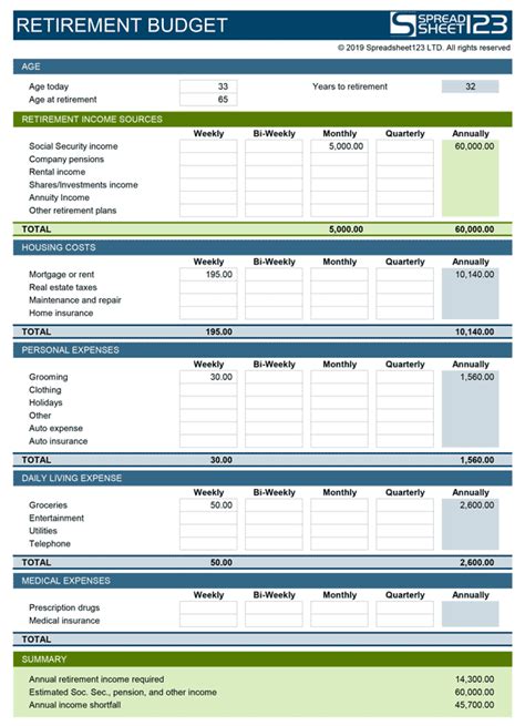 Retirement Budget Template Excel