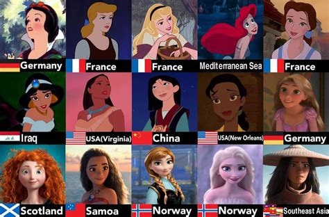 Nationalities of the Disney princesses by arbre333 on DeviantArt