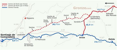 Enlace Camino del Norte - Camino Francés | Gronze.com