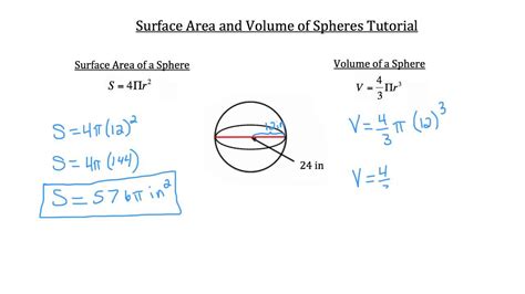 Surface Area and Volume of Spheres - YouTube