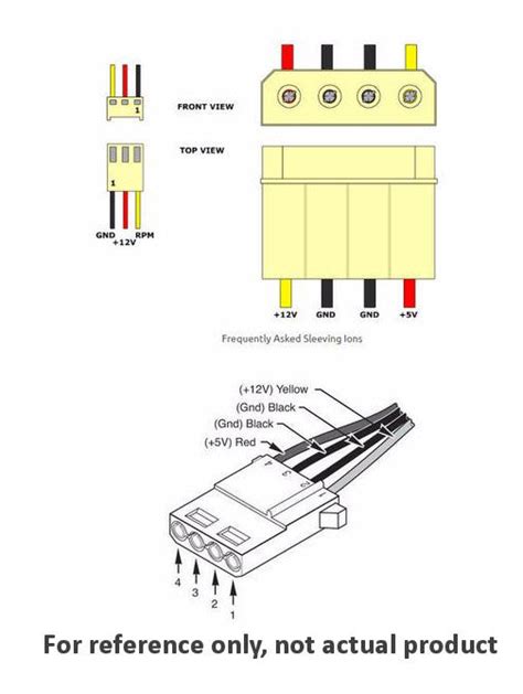 Molex To Sata Wiring Diagram - Art Case