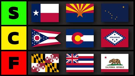 U.S. State Flags Tier list - YouTube