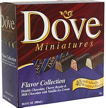 Dove Ice Cream Bars Miniatures, Flavor Collection 40.0 ea Nutrition Information | ShopWell