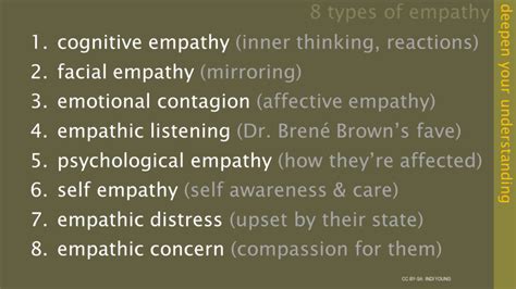 Explanations – Empathy