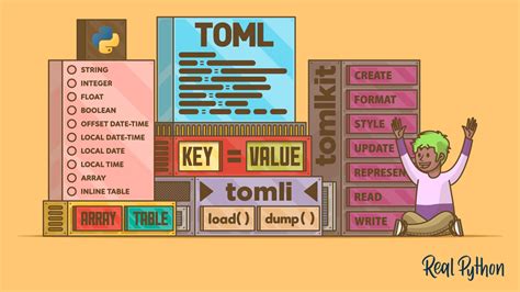 Python and TOML: New Best Friends – Real Python