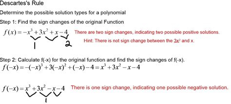 Zeros - Polynomial Functions