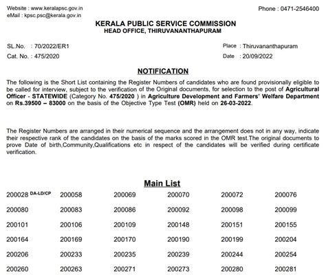 Agriculture officer kerala psc study materials Hot | Agriedu4u