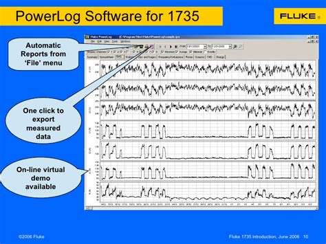 Fluke 1735 Power Logger Software Download - softkm