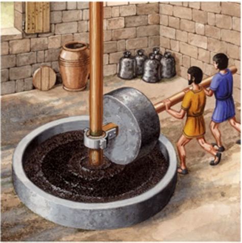 Millstone - Alchetron, The Free Social Encyclopedia