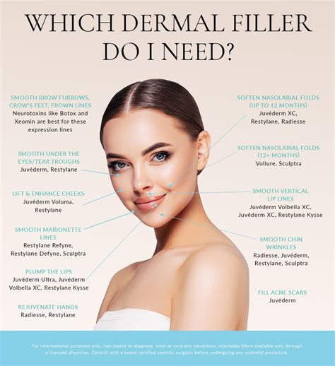 Injectable Filler Savings | MedSpa San Juan Capistrano