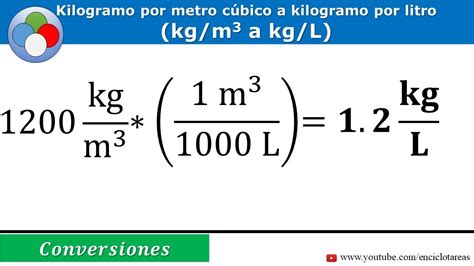 Conversión de kilogramo por metro cúbico a kilogramo por litro (kg/m3 a kg/L) - YouTube