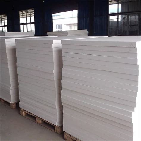 Ceramic Fiber Board – Kerui Refractory Manufacturer