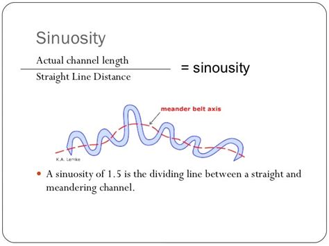 Meander Formation