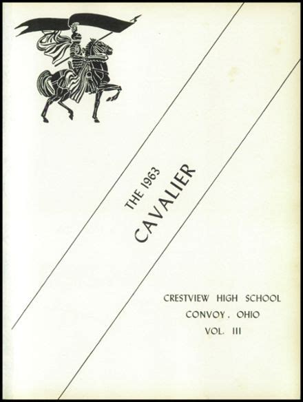 Explore 1963 Crestview High School Yearbook, Convoy OH - Classmates