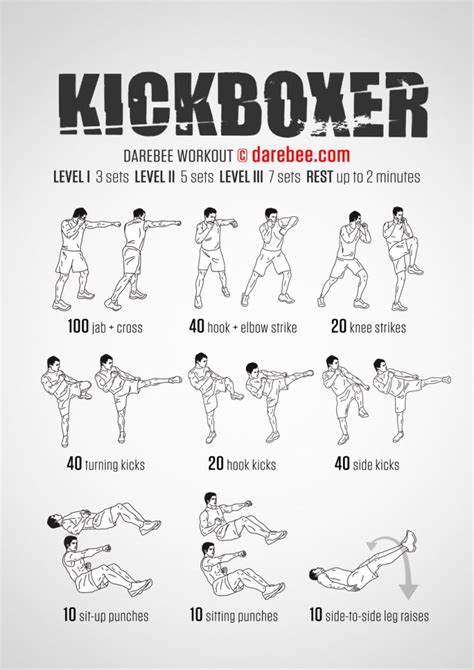 Kickboxing Workout Routine For Beginners | Blog Dandk