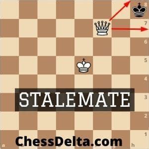 Why Is Stalemate A Draw? (Should It Be A Win?) | Chess basics, Chess endgame, Chess tactics