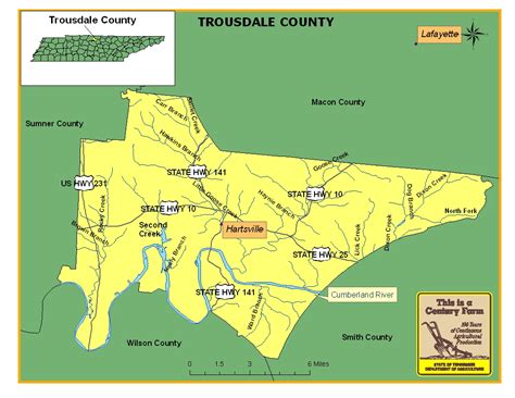 Trousdale County | Tennessee Century Farms