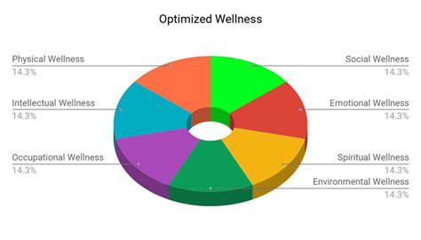 Archive – Wellness 101 – Corning Chiropractic