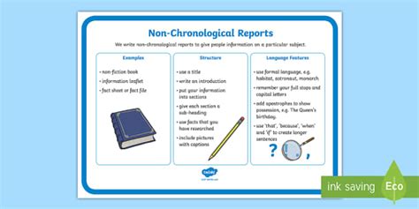 Features of a Non-Chronological Report KS1 Poster - Literacy