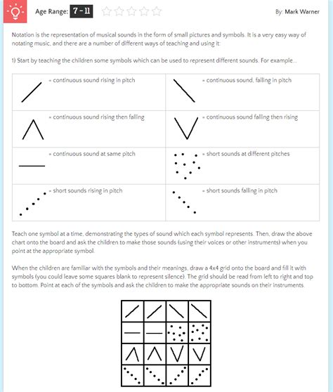 Graphic notation teaching idea - Content - ClassConnect