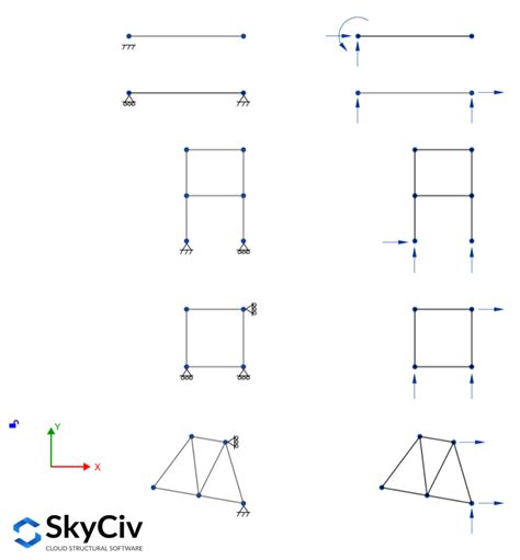 Statically Indeterminate Frames Examples | Webframes.org