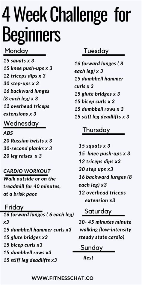 Pin on FULL BODY WORKOUTS