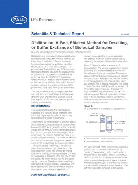 Diafiltration A Fast Efficient Method For Desalting or Buffer Exchange ...