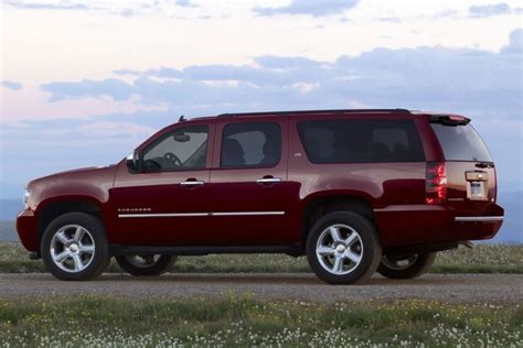 Top 10 SUVs and Crossovers for Tall Drivers for 2014 | Edmunds