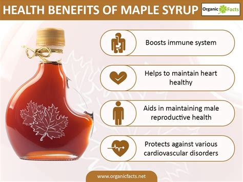 Unbiased info on nutrition, benefits of food Sugar Free Maple Syrup ...